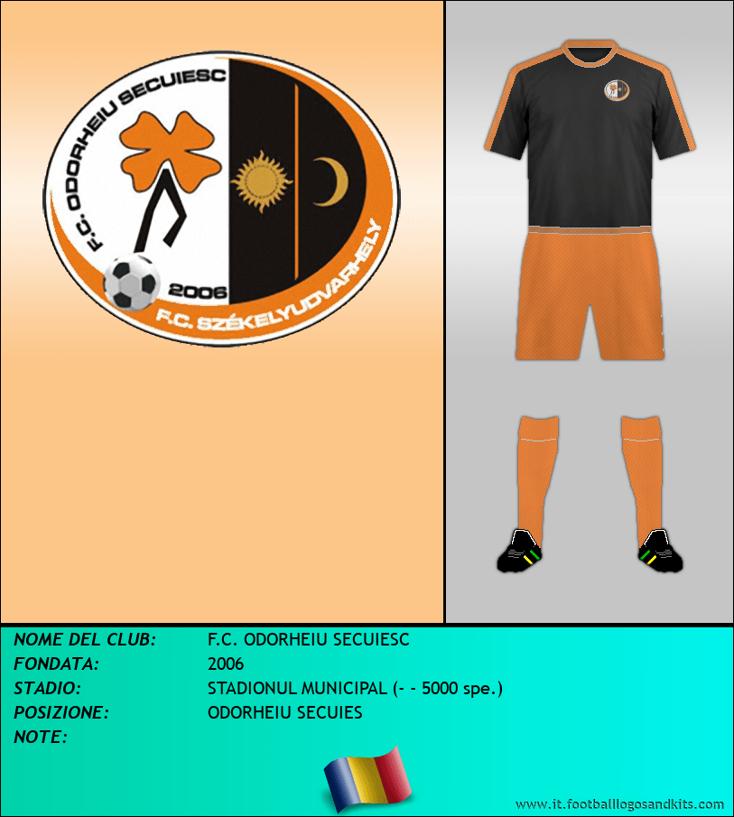 Logo di F.C. ODORHEIU SECUIESC