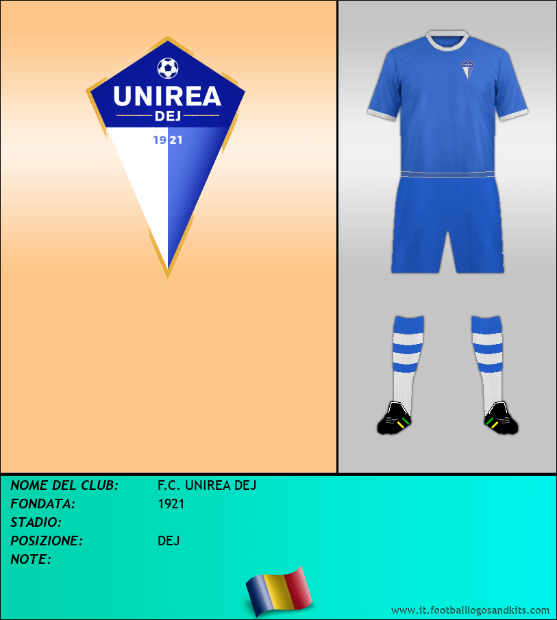 Logo di F.C. UNIREA DEJ