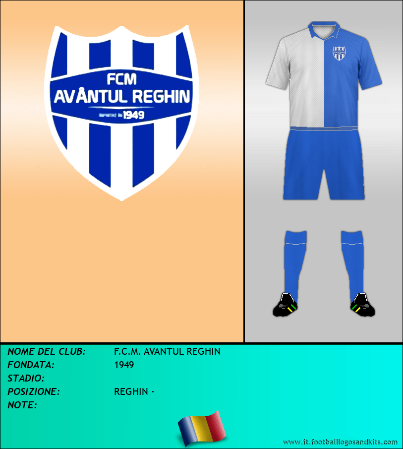 Logo di F.C.M. AVANTUL REGHIN