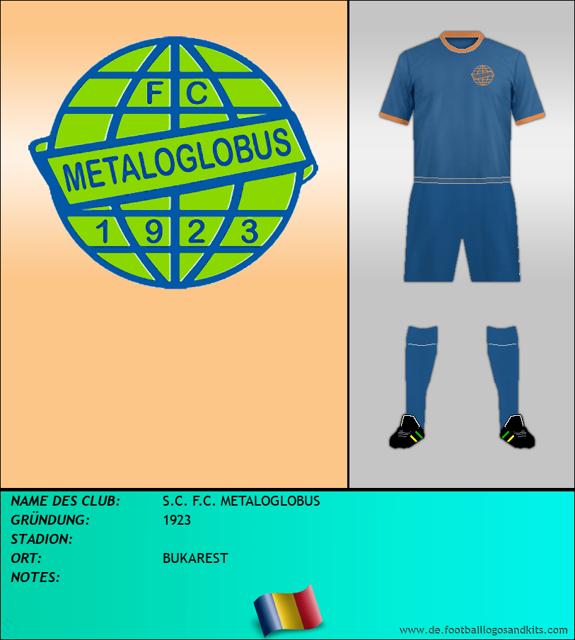 Logo S.C. F.C. METALOGLOBUS