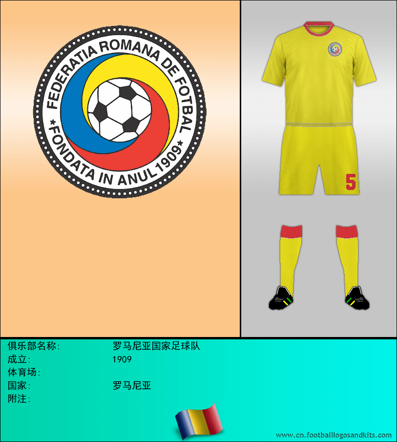 标志罗马尼亚国家足球队