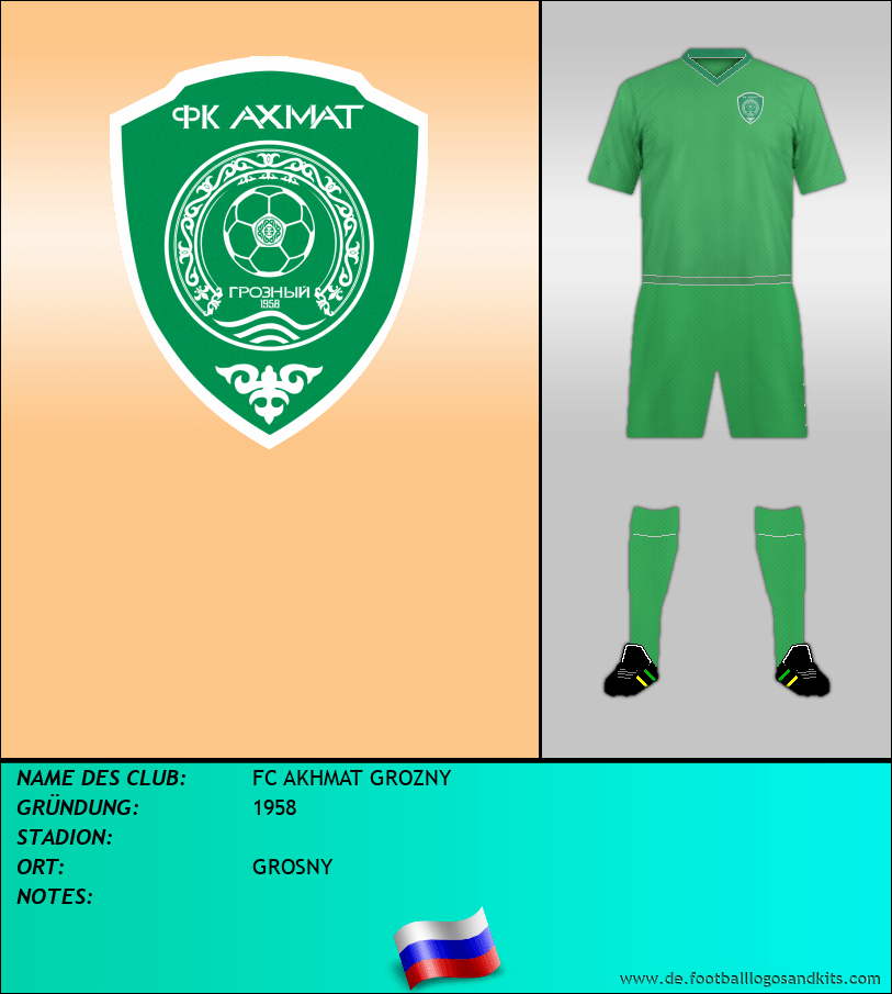 Logo FC AKHMAT GROZNY