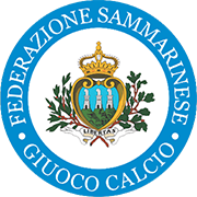 Logo di NAZIONALE DI CALCIO DELL''SAN MARINO