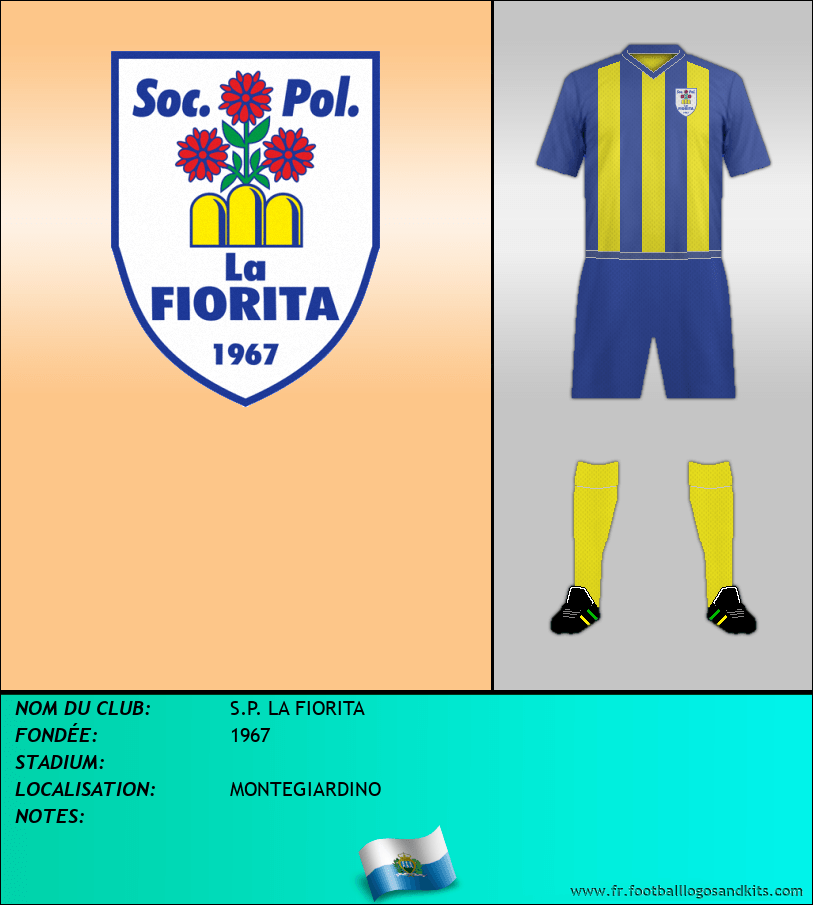 Logo de S.P. LA FIORITA