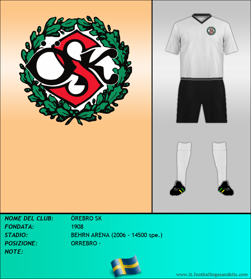 Logo di ÖREBRO SK