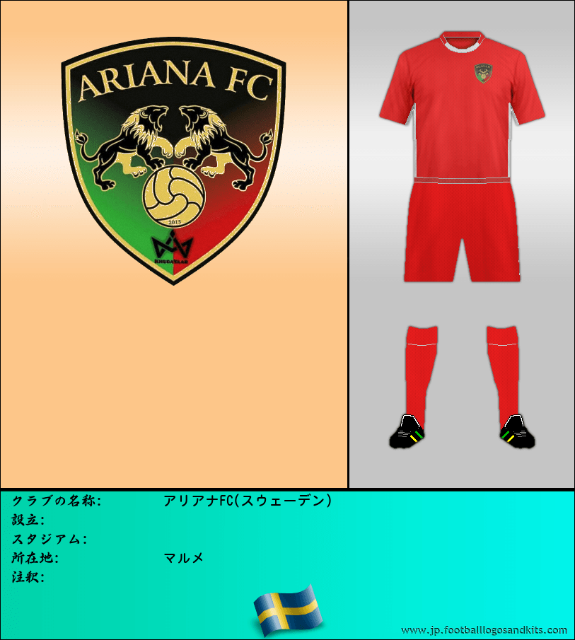 のロゴアリアナFC(スウェーデン)