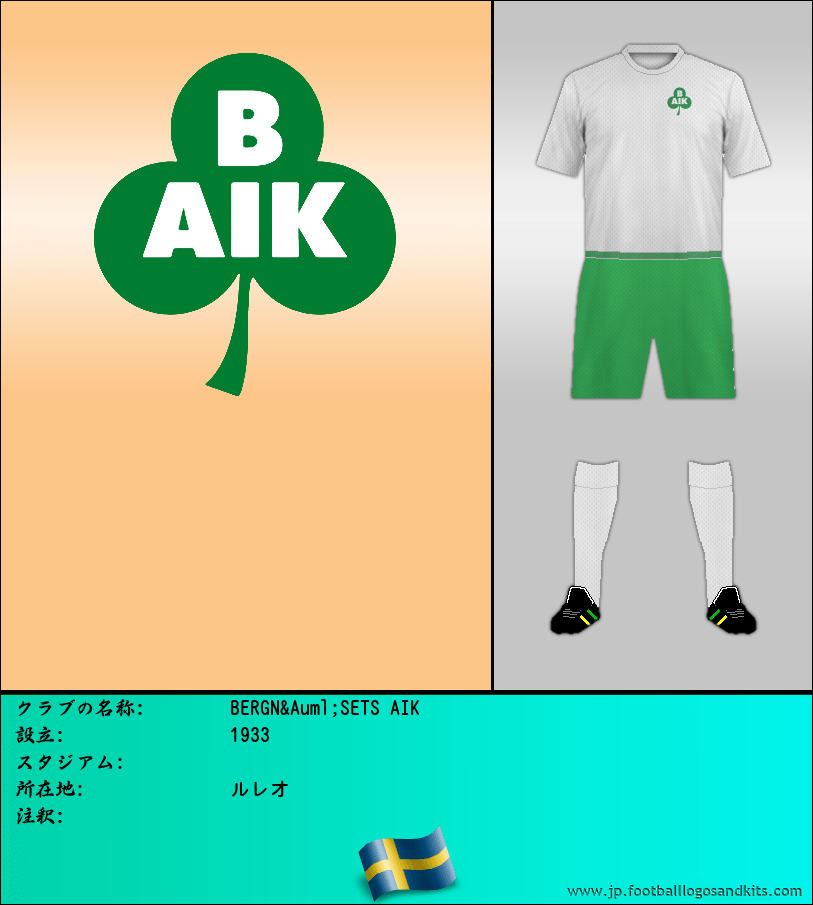 のロゴBERGNÄSETS AIK