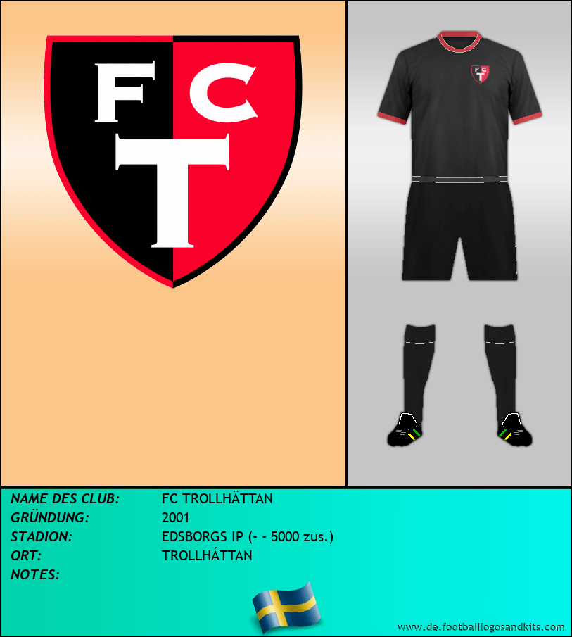 Logo FC TROLLHÄTTAN