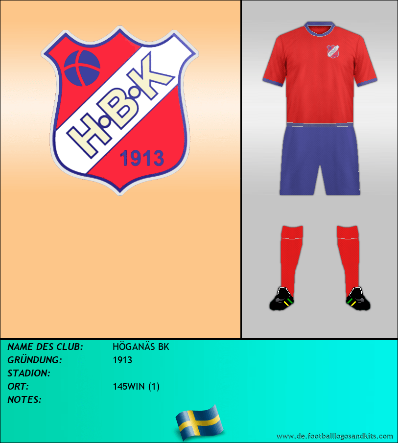 Logo HÖGANÄS BK