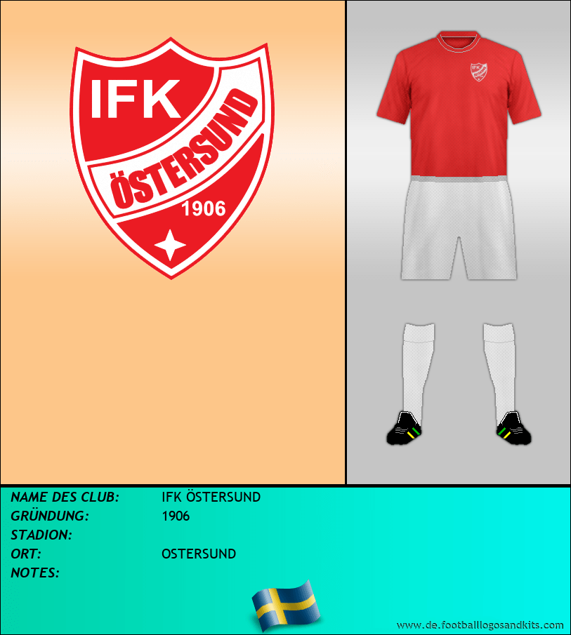 Logo IFK ÖSTERSUND