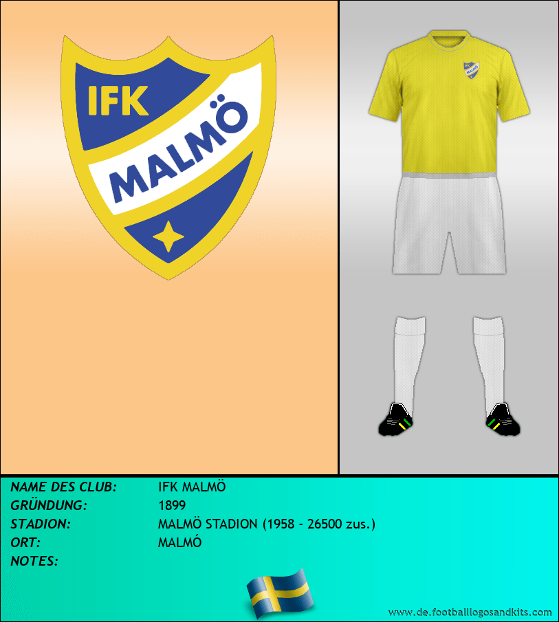 Logo IFK MALMÖ