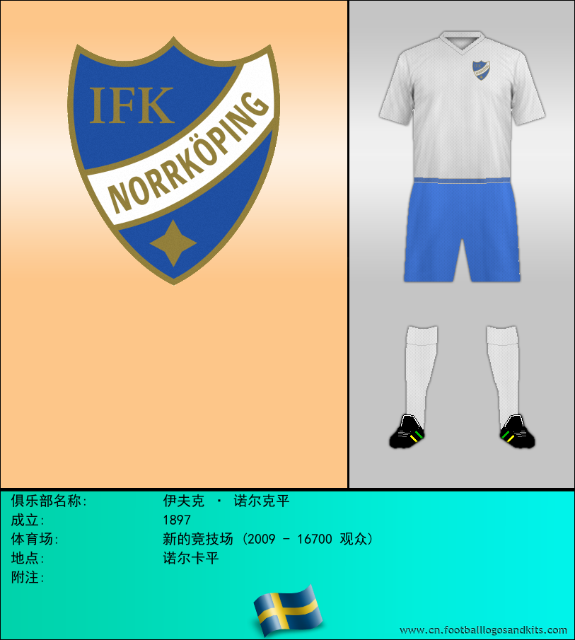 标志伊夫克 · 诺尔克平