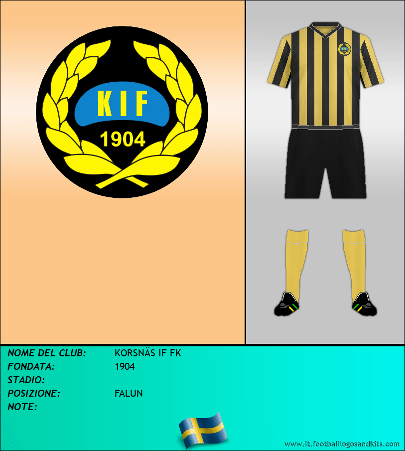 Logo di KORSNÄS IF FK