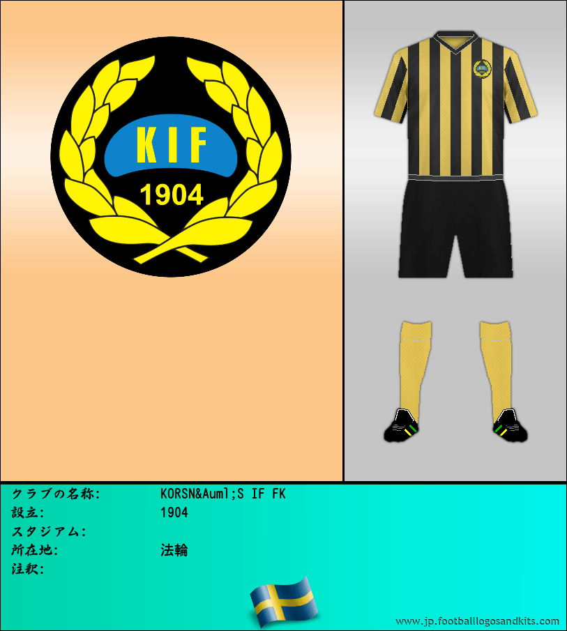 のロゴKORSNÄS IF FK