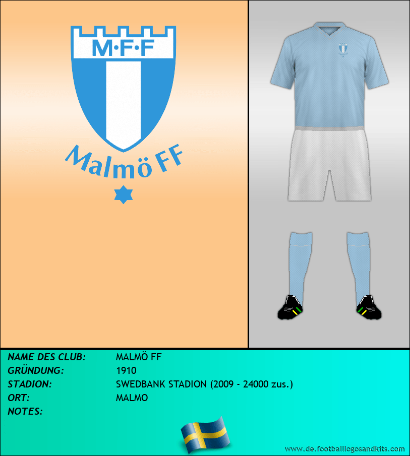 Logo MALMÖ FF