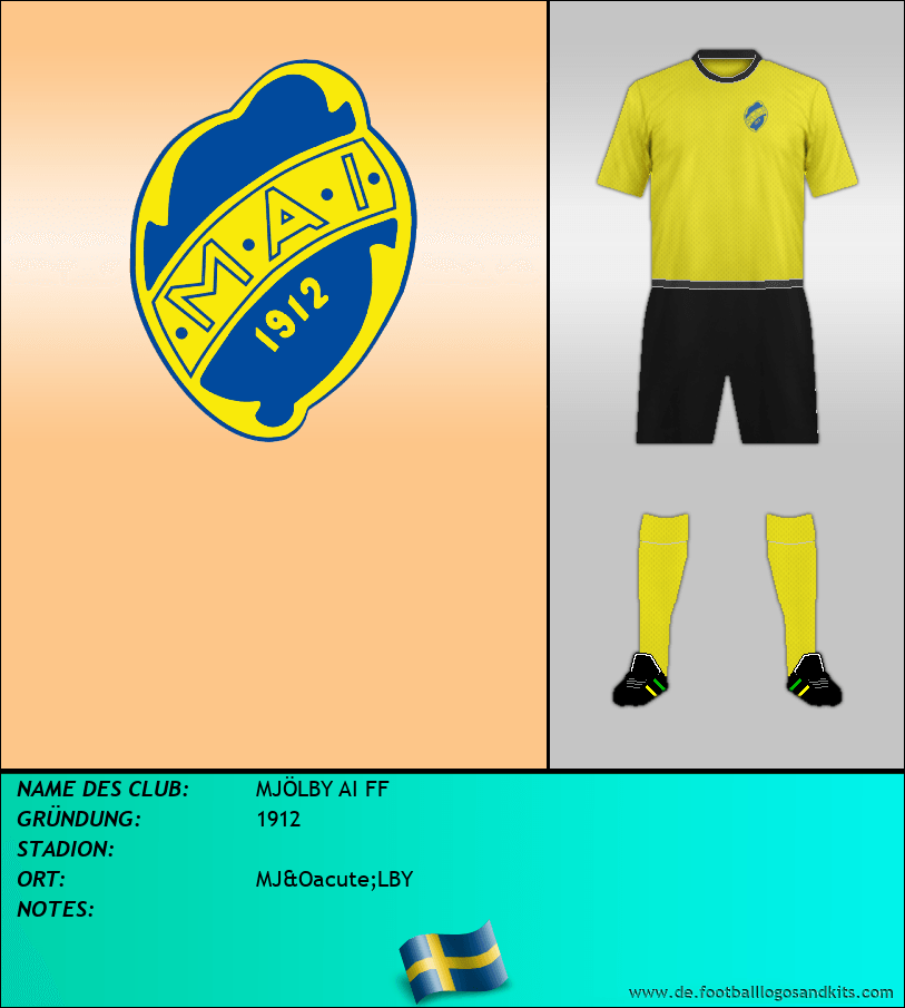 Logo MJÖLBY AI FF