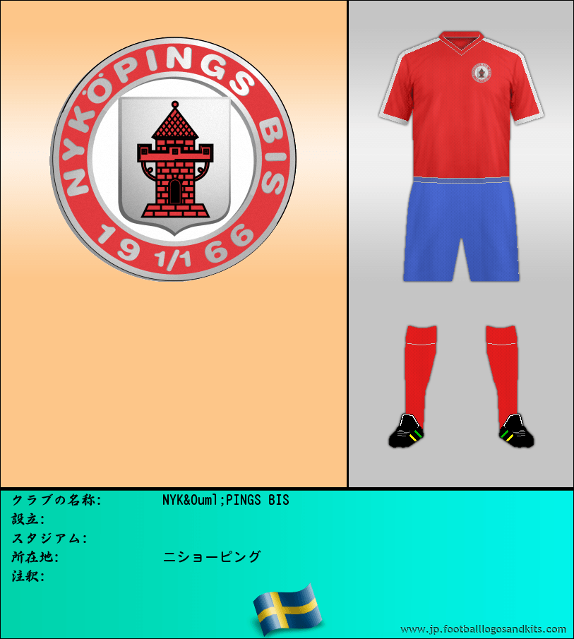 のロゴNYKÖPINGS BIS