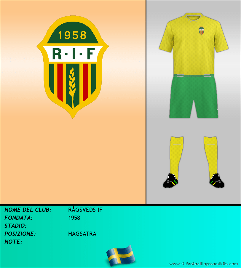 Logo di RÅGSVEDS IF