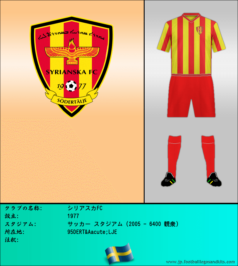 のロゴシリアスカFC