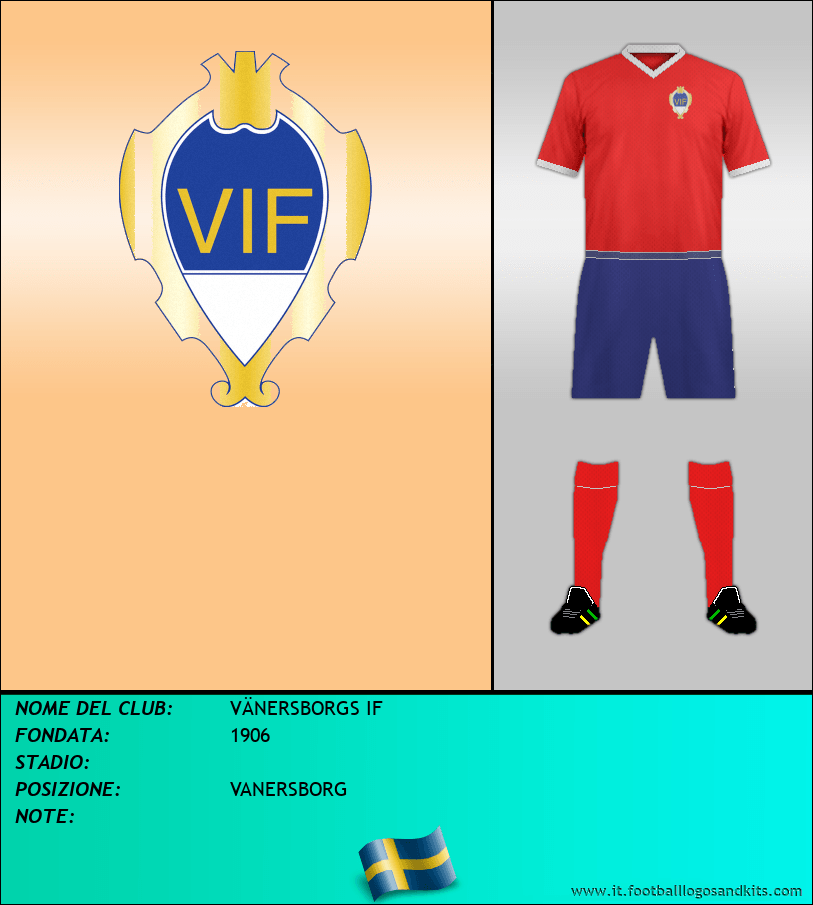 Logo di VÄNERSBORGS IF