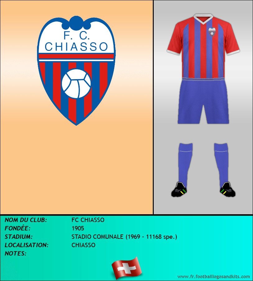 Logo de FC CHIASSO