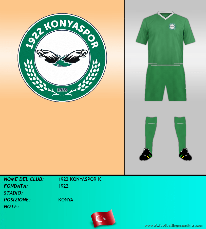 Logo di 1922 KONYASPOR K.