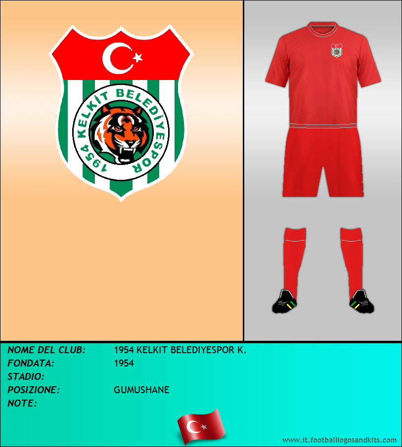 Logo di 1954 KELKIT BELEDIYESPOR K.
