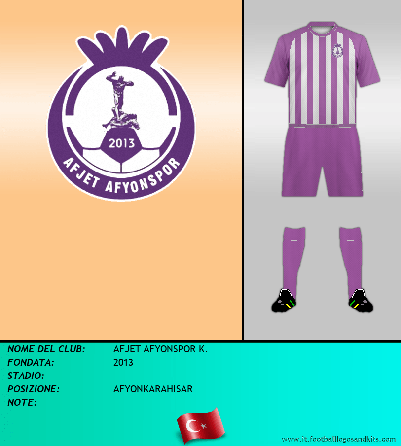Logo di AFJET AFYONSPOR K.