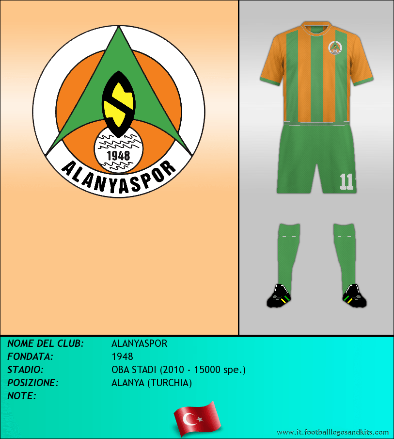 Logo di ALANYASPOR