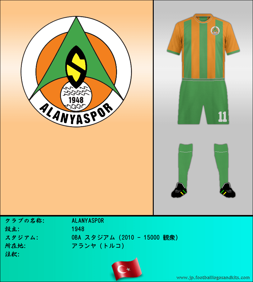 のロゴALANYASPOR