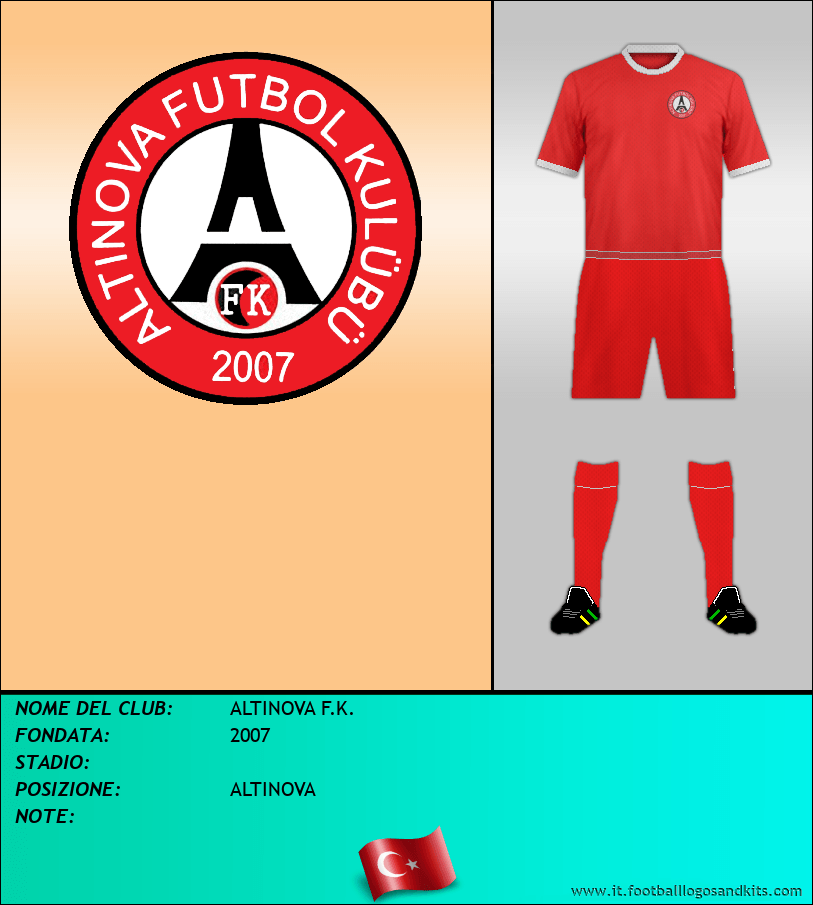 Logo di ALTINOVA F.K.