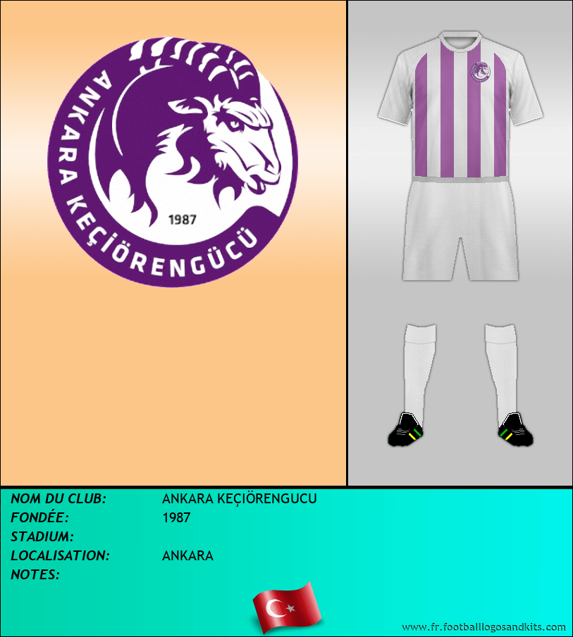 Logo de ANKARA KEÇIÖRENGUCU