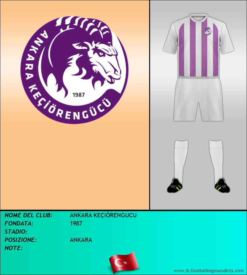 Logo di ANKARA KEÇIÖRENGUCU