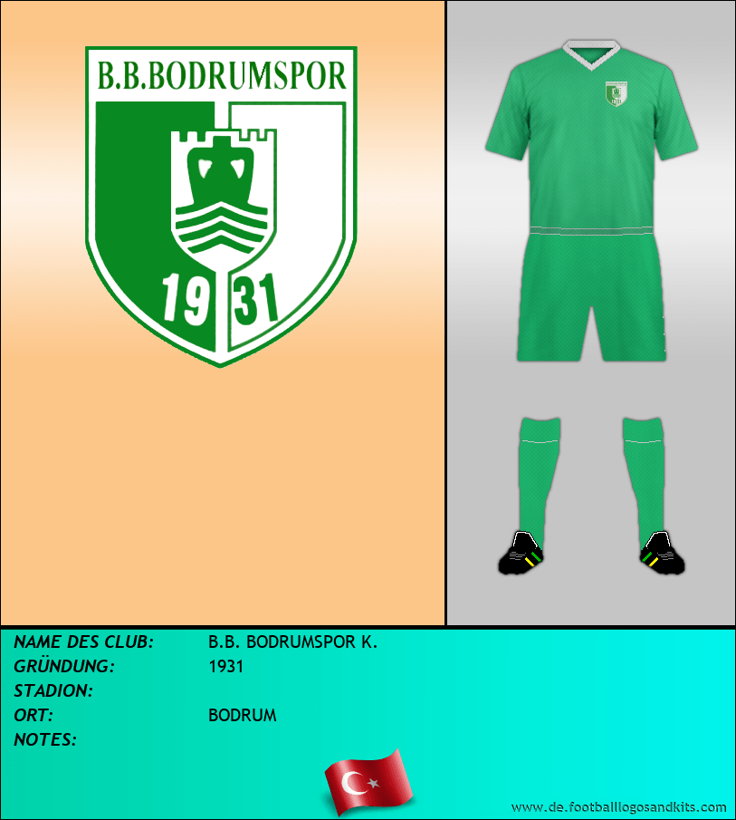 Logo B.B. BODRUMSPOR K.