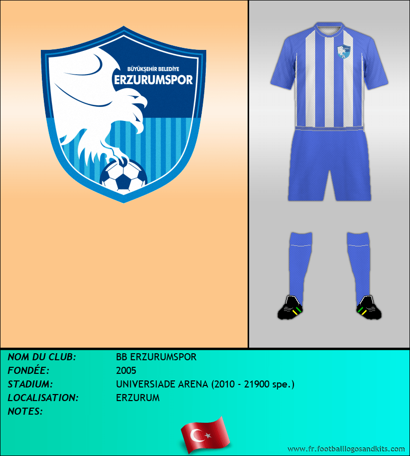 Logo de BB ERZURUMSPOR