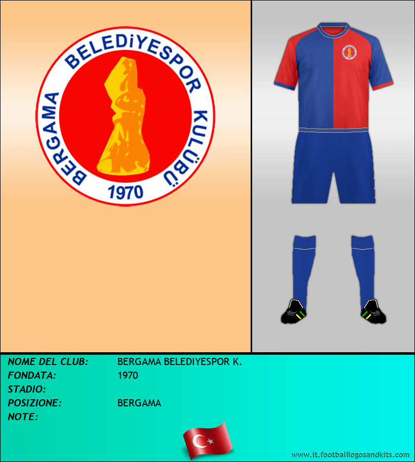 Logo di BERGAMA BELEDIYESPOR K.