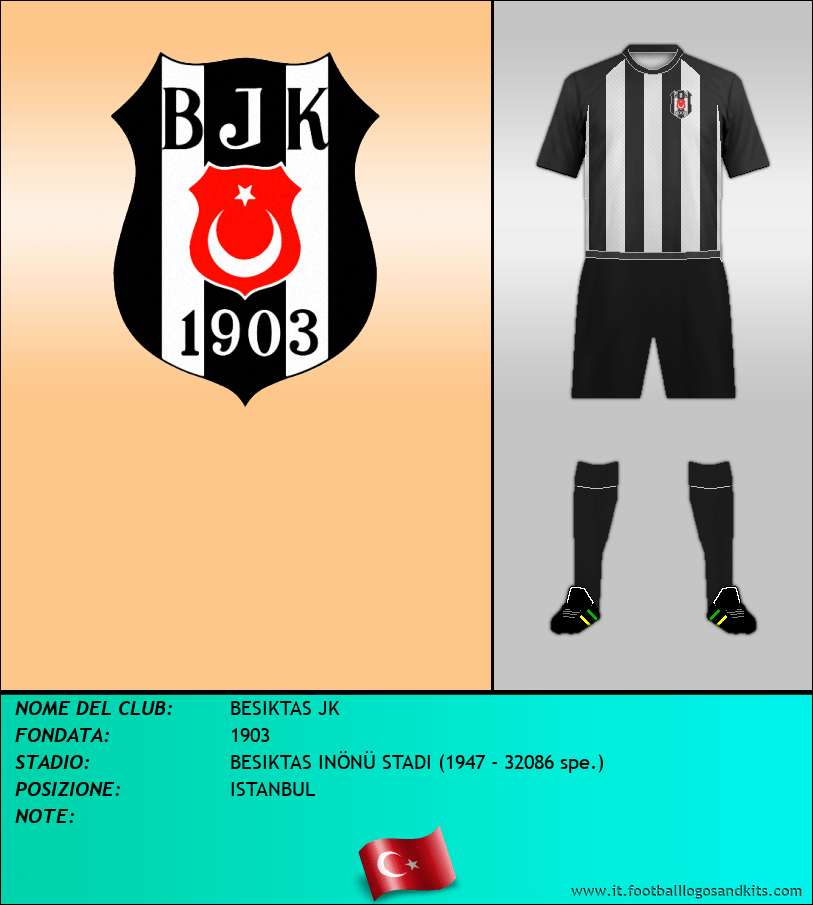 Logo di BESIKTAS JK