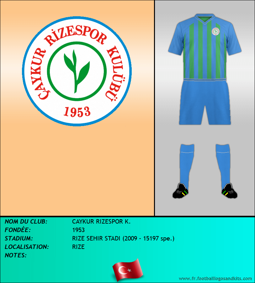 Logo de CAYKUR RIZESPOR K.