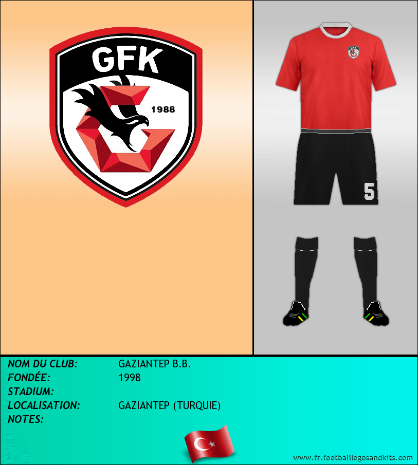 Logo de GAZIANTEP B.B.