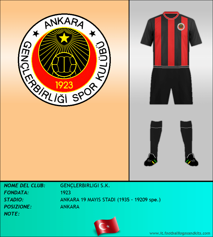 Logo di GENÇLERBIRLIGI S.K.