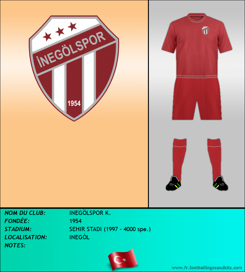 Logo de INEGÖLSPOR K.