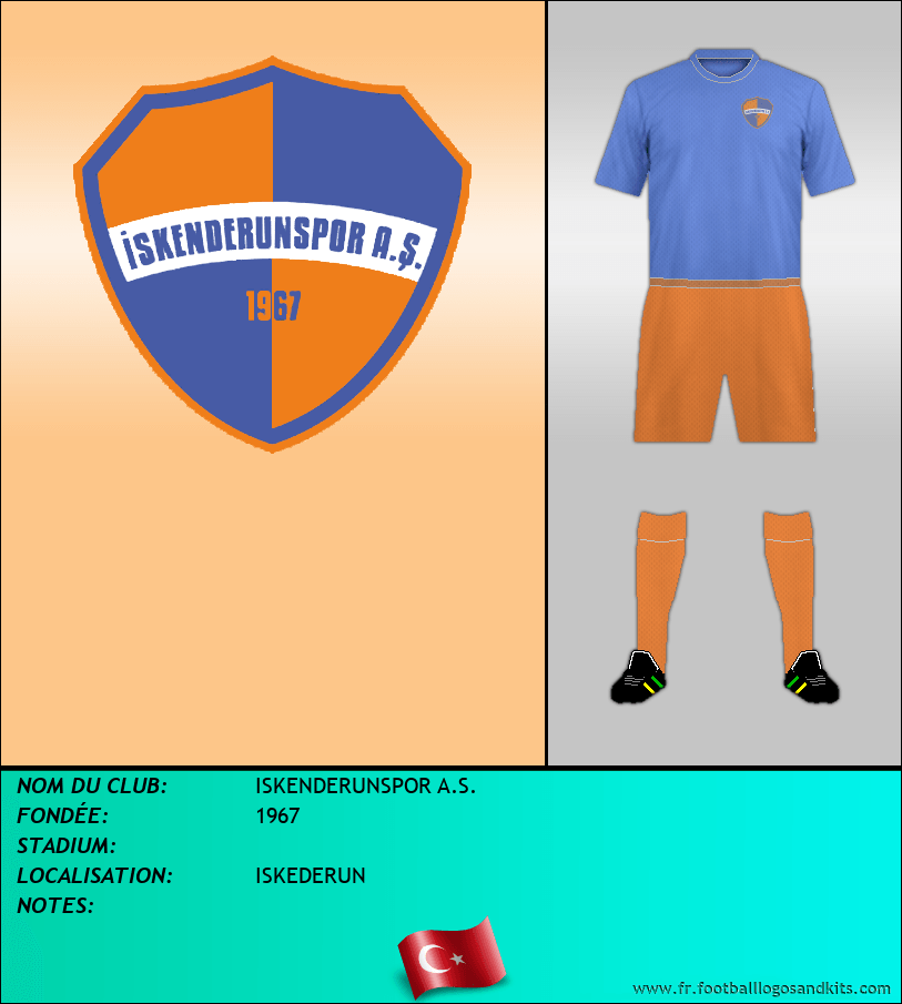 Logo de ISKENDERUNSPOR A.S.