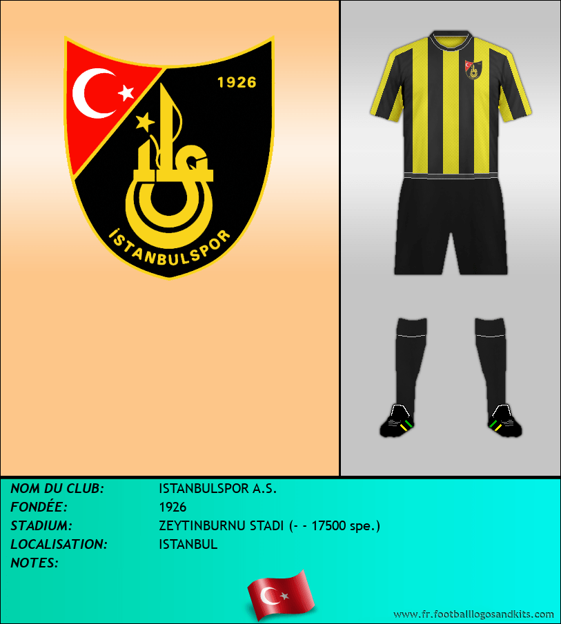 Logo de ISTANBULSPOR A.S.