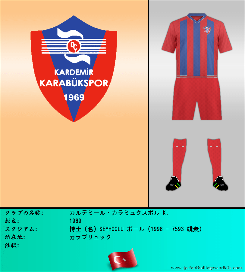 のロゴカルデミール・カラミュクスポル K.