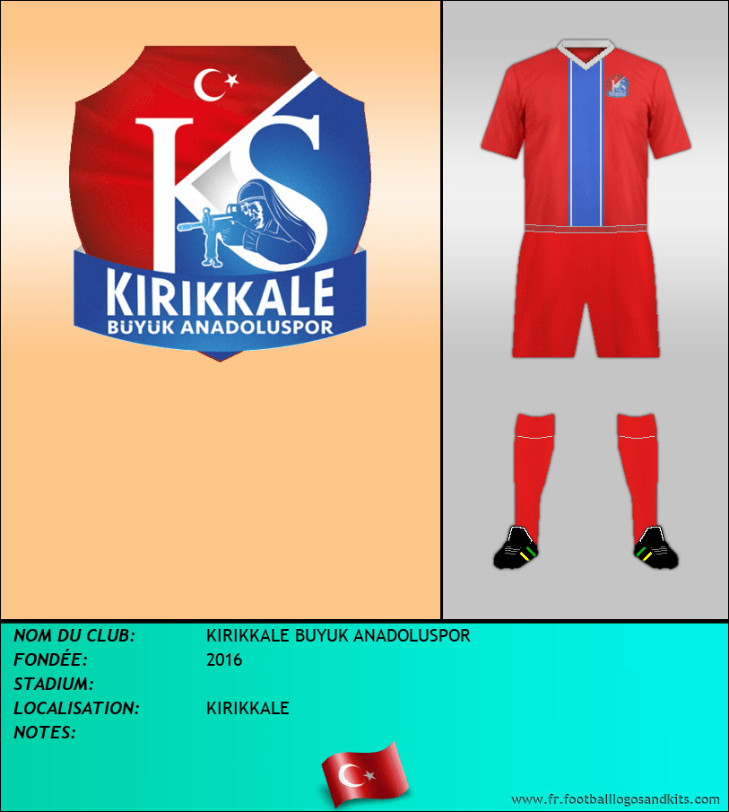 Logo de KIRIKKALE BUYUK ANADOLUSPOR