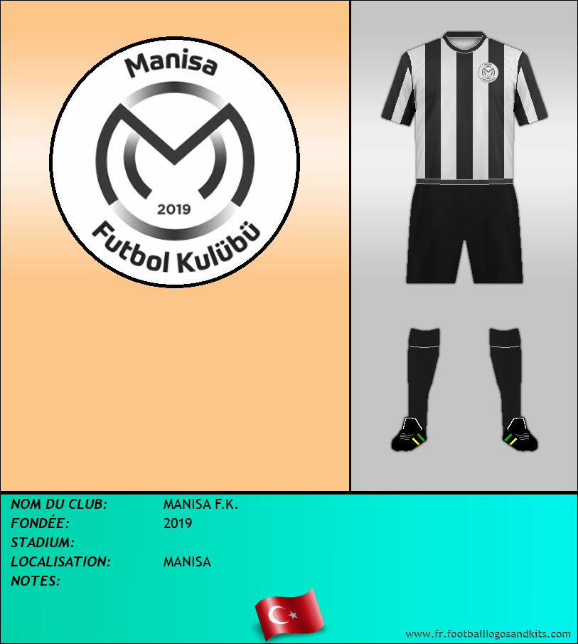 Logo de MANISA F.K.