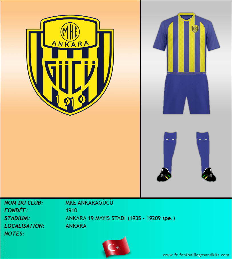 Logo de MKE ANKARAGÜCÜ