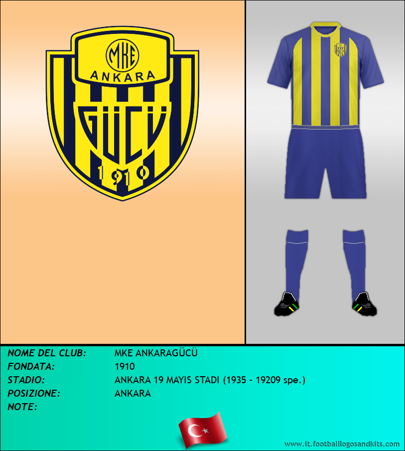Logo di MKE ANKARAGÜCÜ