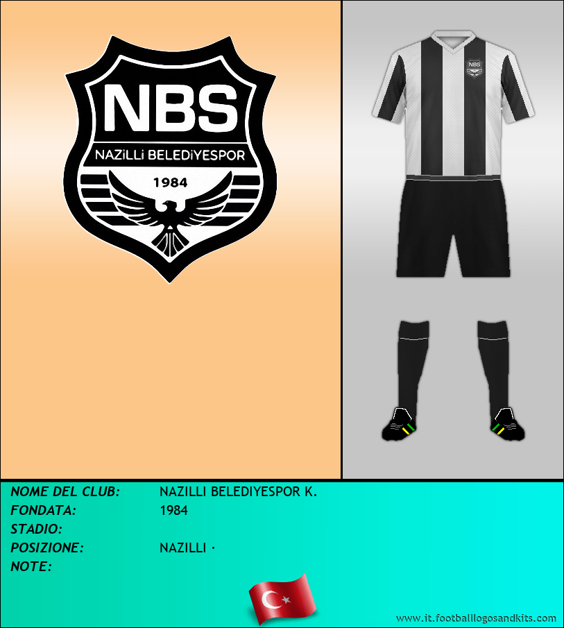 Logo di NAZILLI BELEDIYESPOR K.