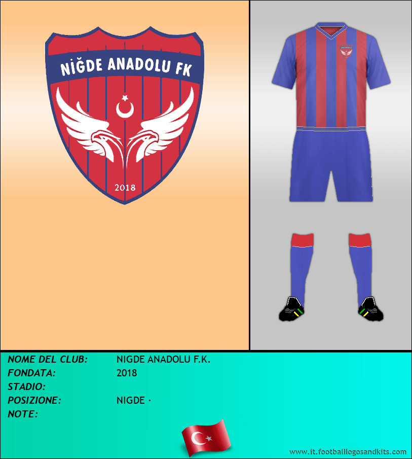 Logo di NIGDE ANADOLU F.K.